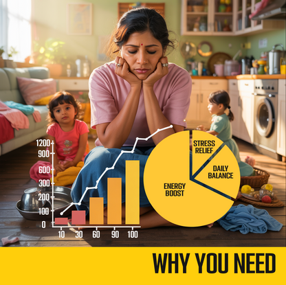 Organic Ashwagandha Powder - Nature's Stress Buster