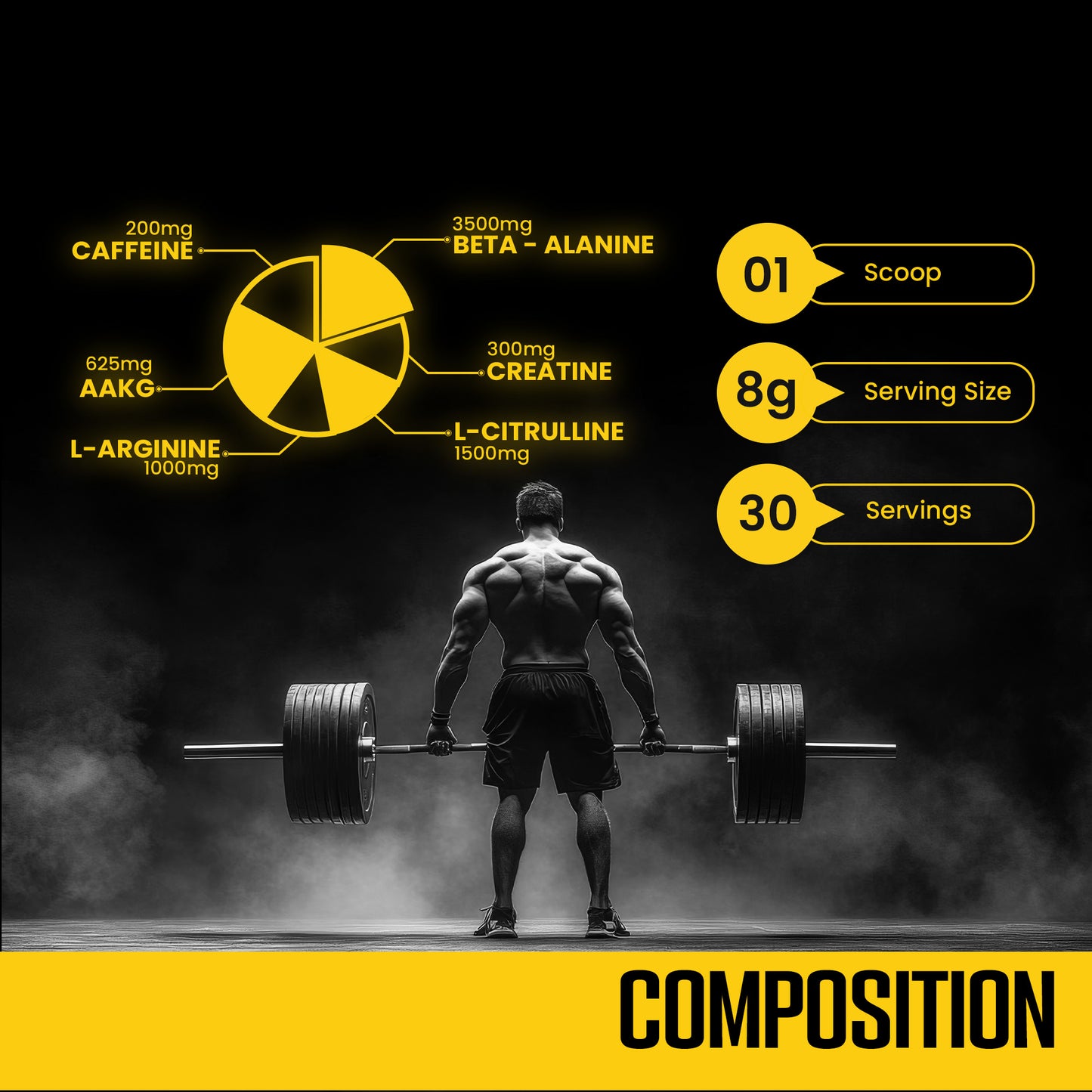 Supercharge Gold Pre Workout | Energy, Focus, Pump, Strength & Endurance Pre Workout