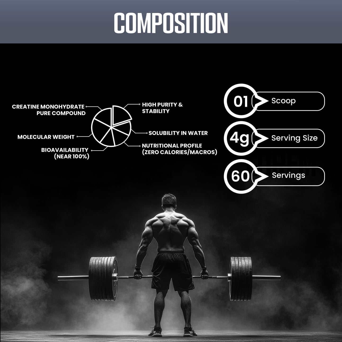 Micronized Gold Creatine Monohydrate | Lab Tested | Enhanced Absorption | 100% Pure Creatine