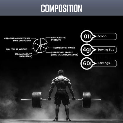 Micronized Gold Creatine Monohydrate | Lab Tested | Enhanced Absorption | 100% Pure Creatine