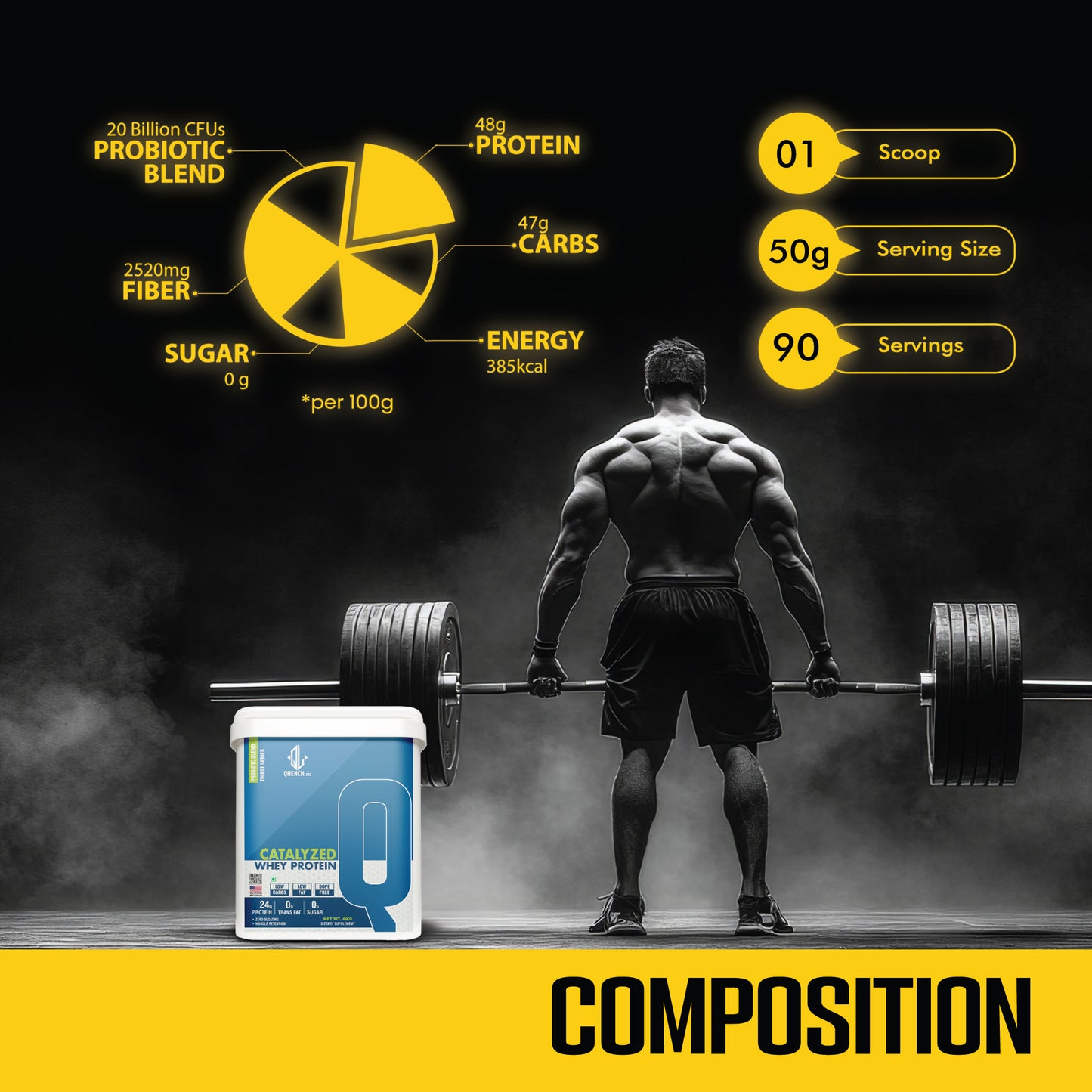 Catalyzed Whey Protein | 24 G Protein