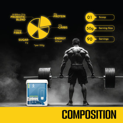 Catalyzed Whey Protein | 24 G Protein
