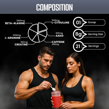 Supercharge Gold Pre Workout | Energy, Focus, Pump, Strength & Endurance Pre Workout