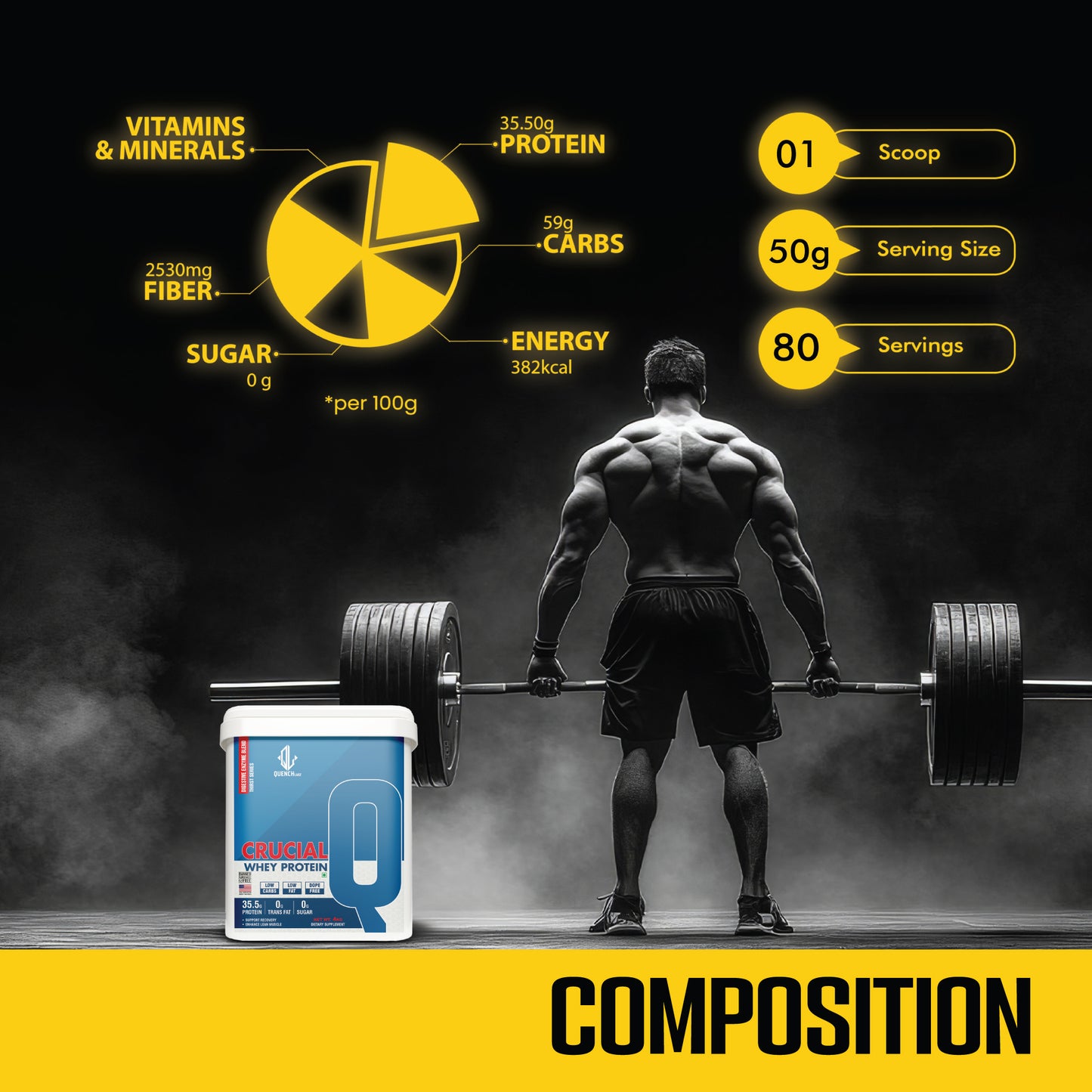 Crucial Whey Protein | Low Carb | 35.5 G Protein