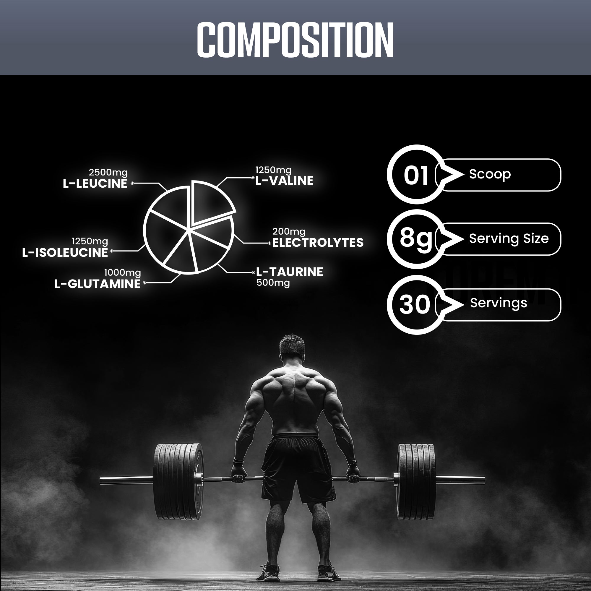 BCAA + Glutamine - Muscle Recovery Supplement