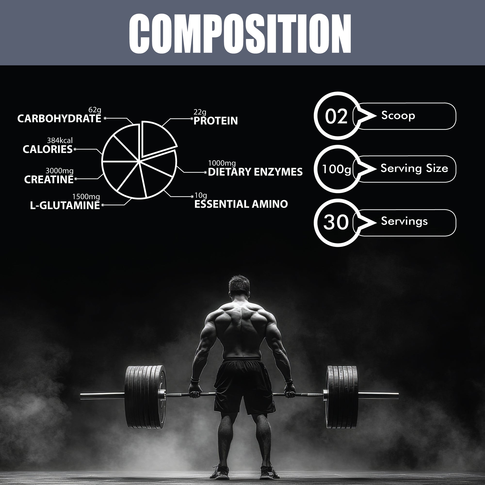 Workout Stack (Pre-Workout 170 Gm + Creatine Flavoured 120 Gm + Creatine Unflavoured 100 Gm)