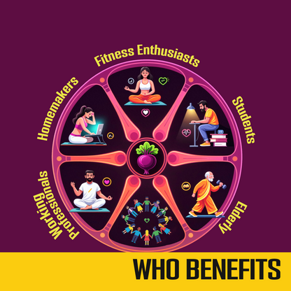 Organic Beetroot Powder | Natural Energy Booster