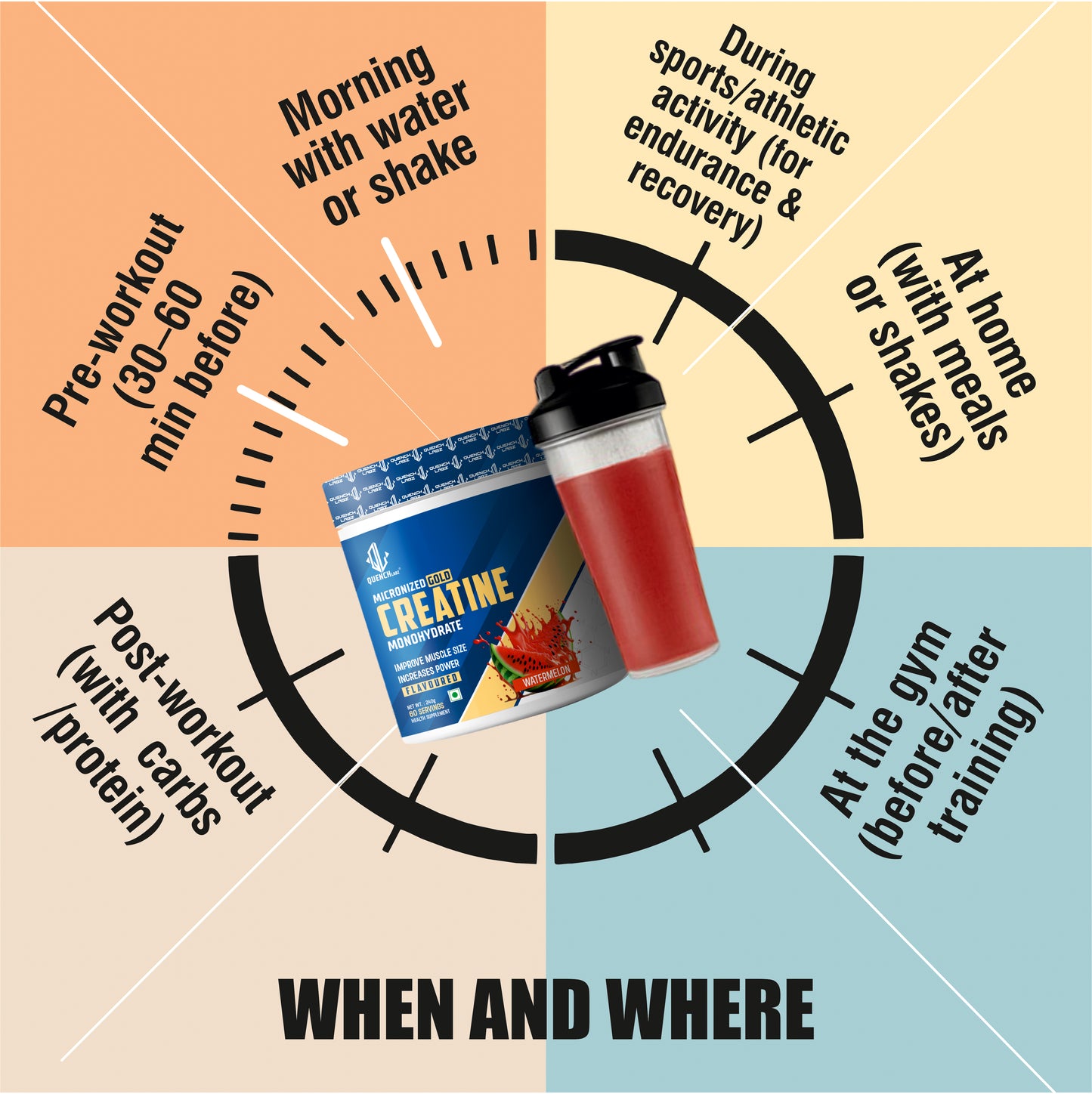 Micronized Gold Creatine Monohydrate | Lab Tested | Enhanced Absorption | 100% Pure Creatine