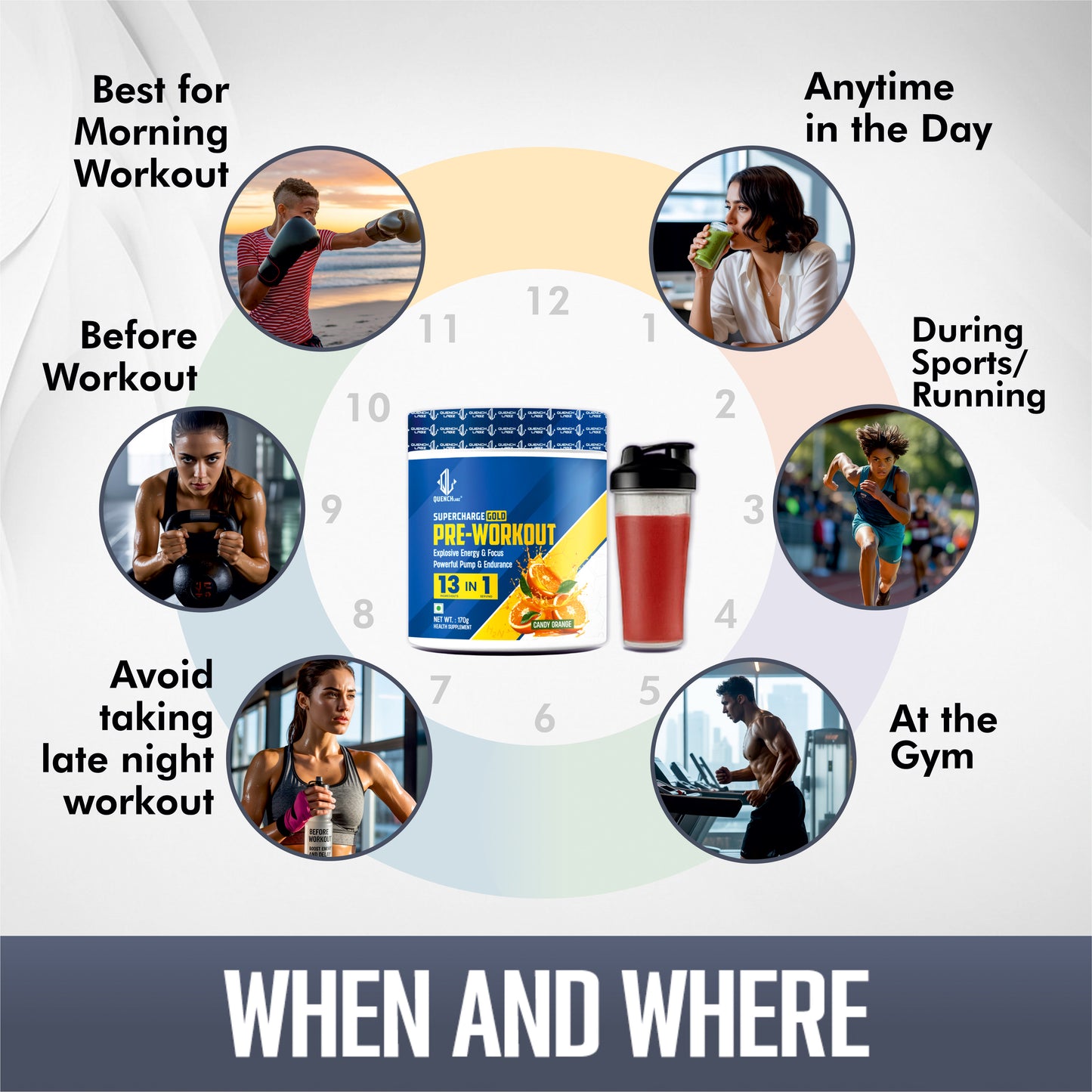 Supercharge Gold Pre Workout | Energy, Focus, Pump, Strength & Endurance Pre Workout