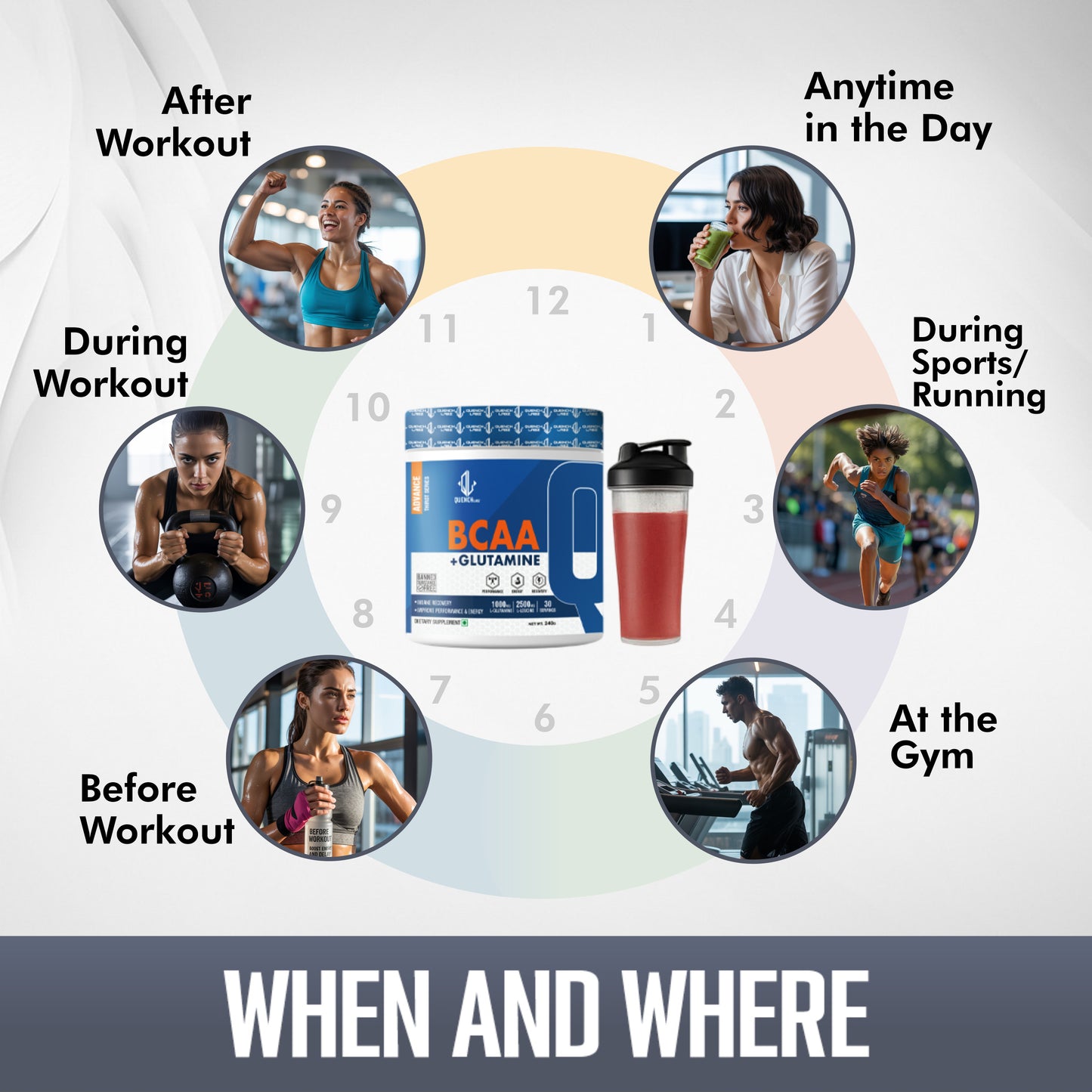 BCAA + Glutamine - Muscle Recovery Supplement