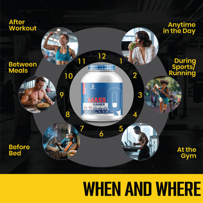 QuenchLabz - Mass Gainer - Unlock Your True Potential