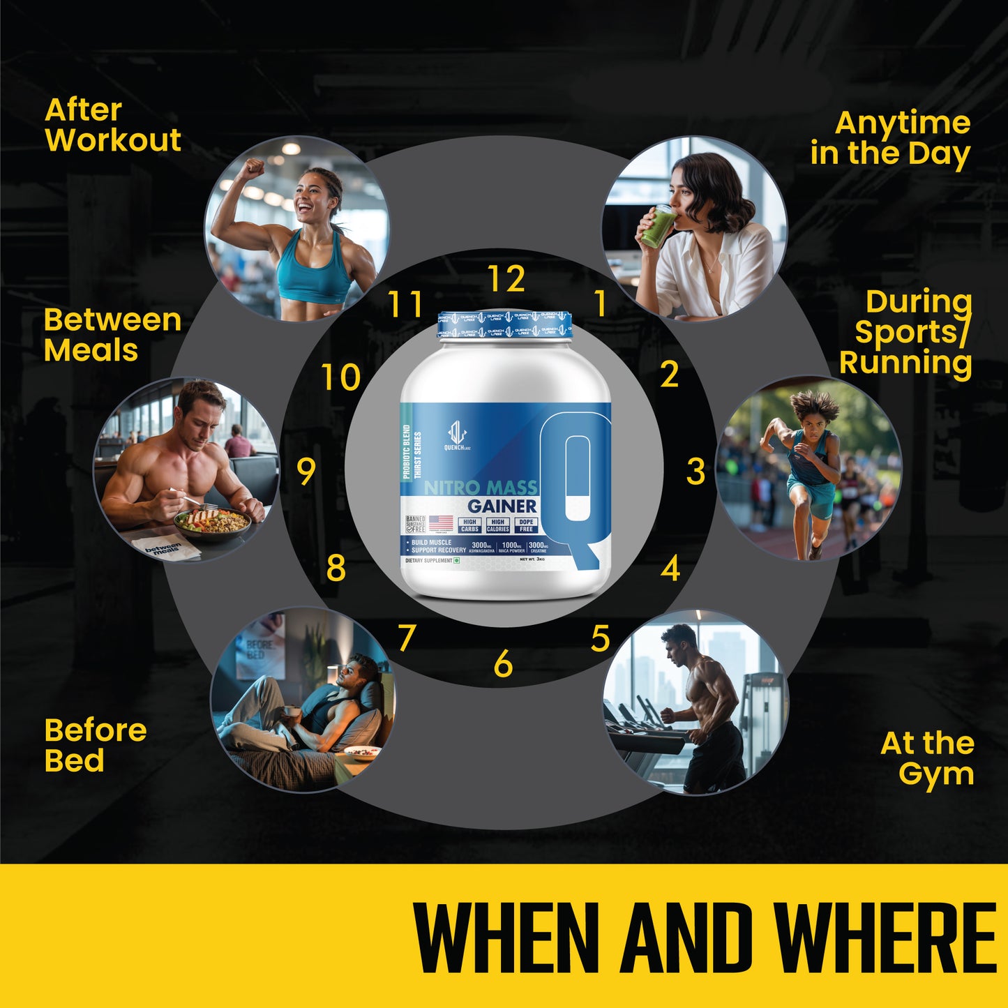 Nitro Mass Gainer | 3G Ashwagandha | 1G Macca | 3G Creatine | with Shaker