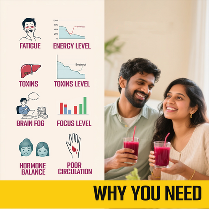 Organic Beetroot Powder | Natural Energy Booster