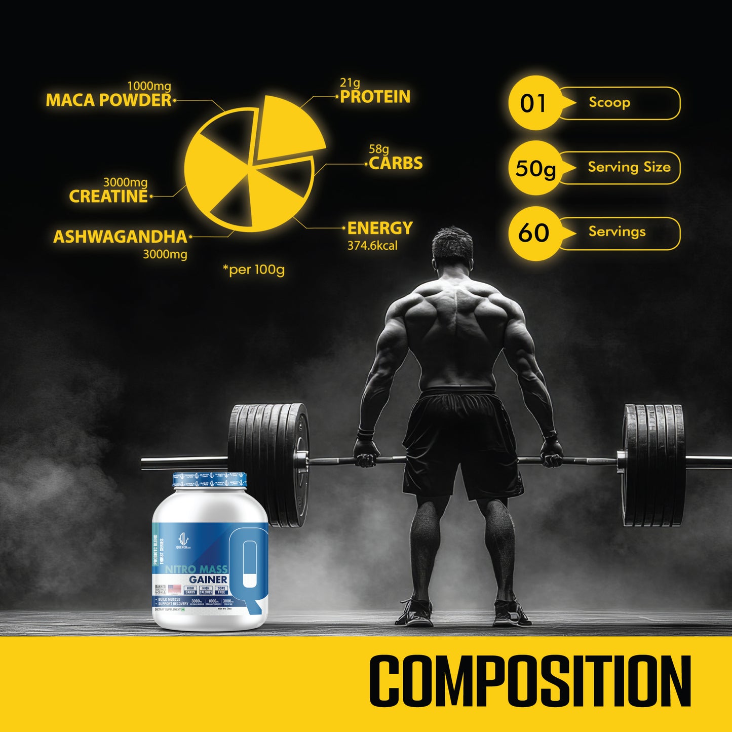 Nitro Mass Gainer | 3G Ashwagandha | 1G Macca | 3G Creatine | with Shaker