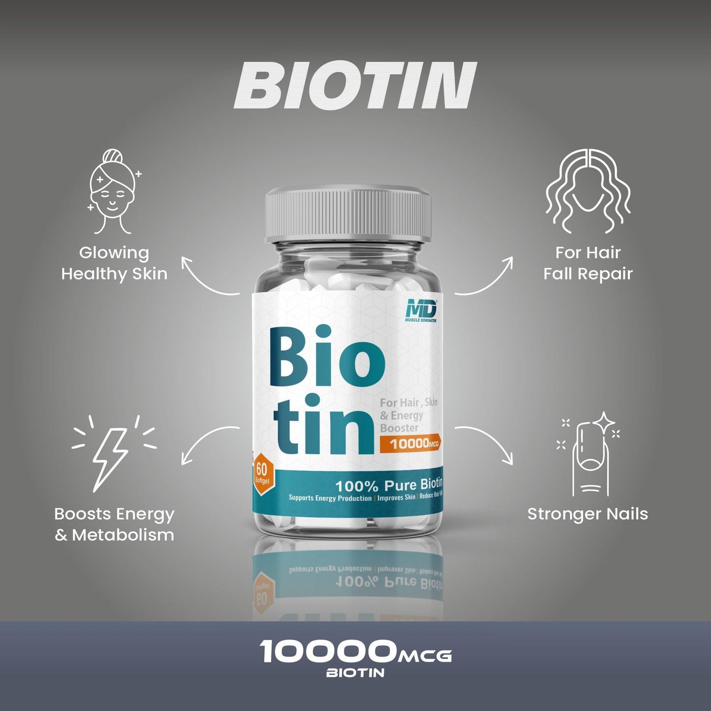 MD Biotin – Hair, Skin & Energy Booster | 60 Softgels