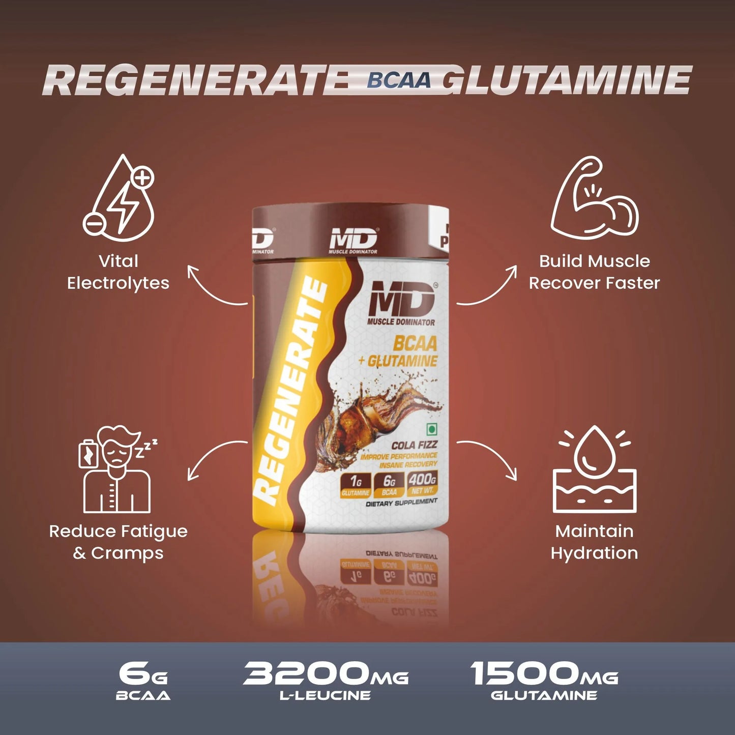 MD Regenerate BCAA + Glutamine 400 Gm