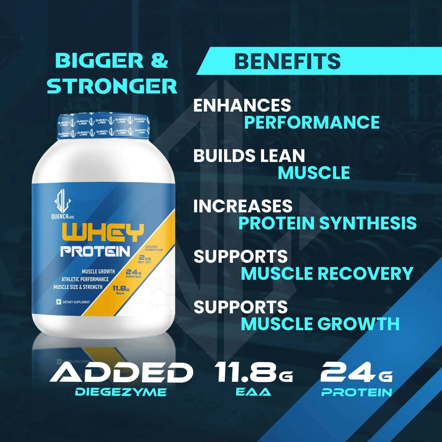 Whey protein benefits